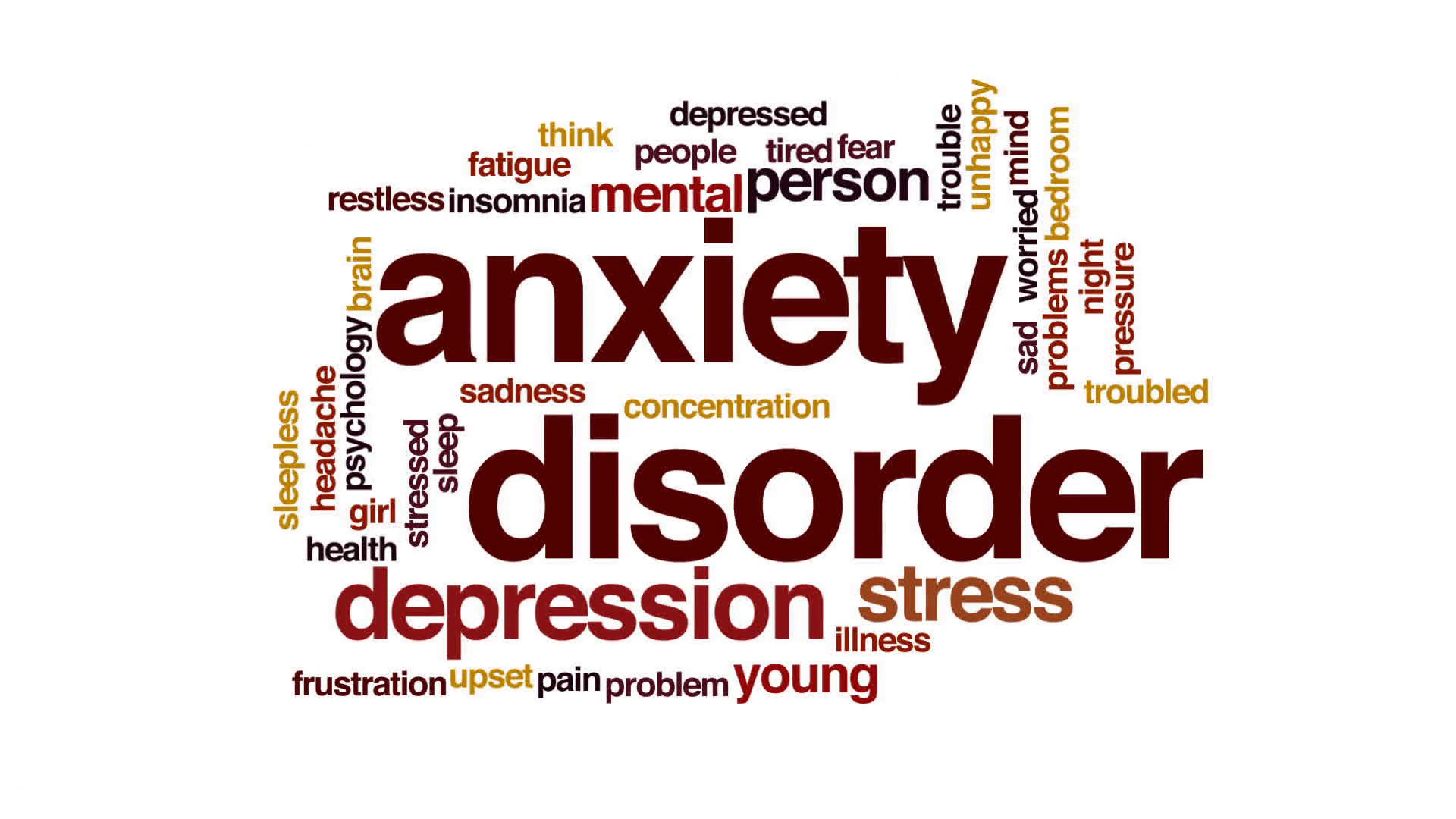 factors producing Anxiety and stress
